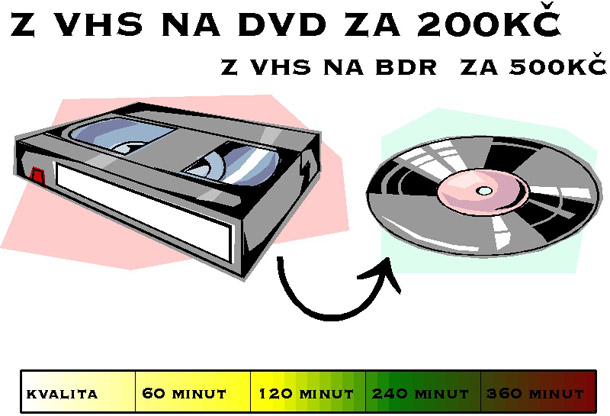 vhs-dvd